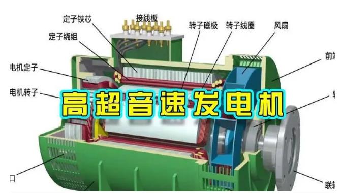 昆都仑颠覆你对发电方式的认知!中国革命性发电机公开揭秘